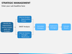 Strategic management PPT slide 14