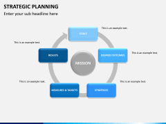 Strategic planning PPT slide 3