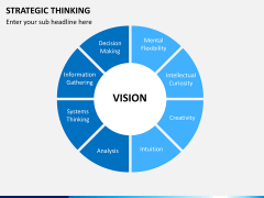 Strategic thinking PPT slide 11