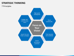 Strategic thinking PPT slide 15