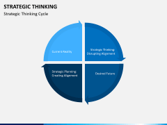 Strategic thinking PPT slide 6
