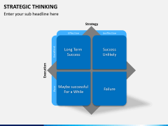 Strategic thinking PPT slide 9