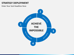Strategy Deployment PPT slide 10