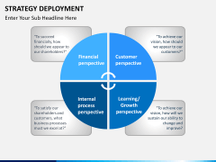 Strategy Deployment PPT slide 9