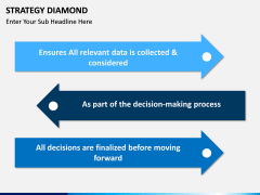 Strategy diamond PPT slide 4