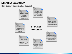 Strategy execution PPT slide 6