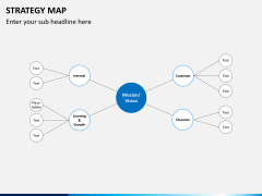 Strategy map PPT slide 2