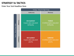 Strategy Vs Tactics PPT slide 7