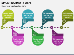 Stylish Journey - 7 Steps PPT Slide 1