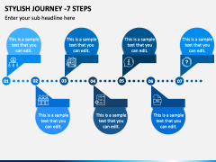 Stylish Journey - 7 Steps PPT Slide 2