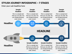 Stylish Journey Infographic - 7 Stages PPT Slide 2