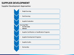 Supplier Development PPT slide 10