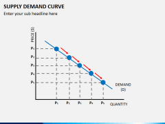 Supply demand curve PPT slide 1