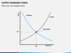 Supply demand curve PPT slide 4