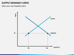 Supply demand curve PPT slide 5