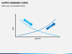Supply demand curve PPT slide 6