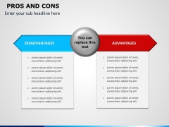 Surgery PPT Slide 15