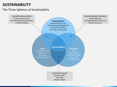 Sustainability PPT slide 10
