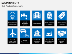 Sustainability PPT slide 3