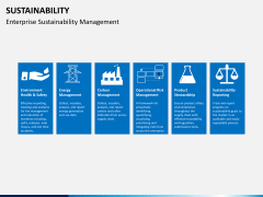 Sustainability PPT slide 5