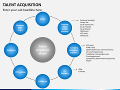 Talent acquisition PPT slide 3