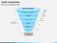 Talent acquisition PPT slide 5
