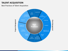 Talent acquisition PPT slide 8