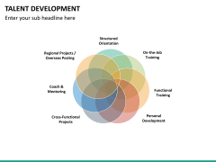 Talent management bundle PPT slide 101