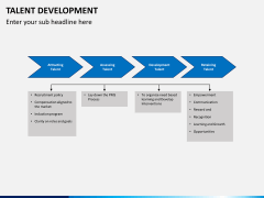 Talent development PPT slide 10