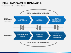 Talent management framework PPT slide 10
