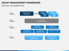 Talent management framework PPT slide 8