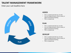 Talent management framework PPT slide 9