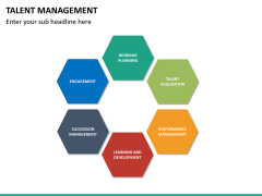 Talent management bundle PPT slide 62