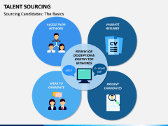 Talent Sourcing PPT slide 2