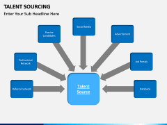 Talent Sourcing PPT slide 5