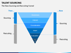 Talent Sourcing PPT slide 8