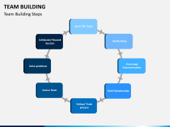 Team building PPT slide 10