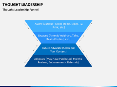 Thought Leadership PPT slide 15