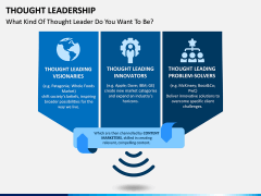 Thought Leadership PPT slide 8