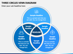 Three Circles Venn Diagram PPT Slide 2
