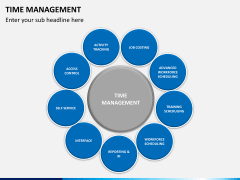 Management bundle PPT slide 68