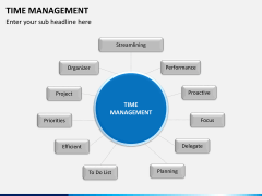 Management bundle PPT slide 70