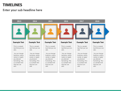 Roadmap bundle PPT slide 106