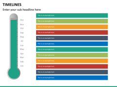 Roadmap bundle PPT slide 120