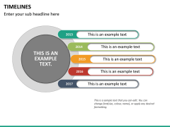 Roadmap bundle PPT slide 99