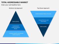 Total addressable market PPT slide 8