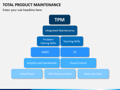 Total productive maintenance PPT slide 7