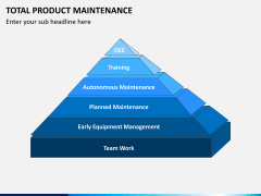 Total productive maintenance PPT slide 8
