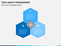 Total quality management PPT slide 2