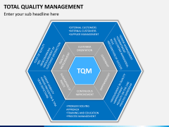 Total quality management PPT slide 6